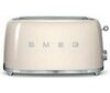 Smeg TSF02CREU